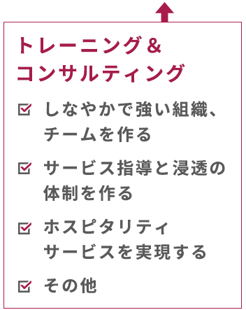 「組織」と「個」。双方へのはたらきかけ